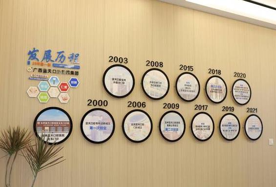 玉林藍(lán)天口腔(江南店)發(fā)展歷程