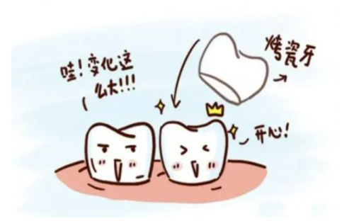 大同新諾口腔口碑怎么樣？收費(fèi)價(jià)格透明合理嗎？