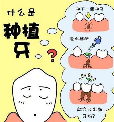 天津口腔醫(yī)院整形科實力測評：醫(yī)生介紹及雙眼皮手術經(jīng)歷分享