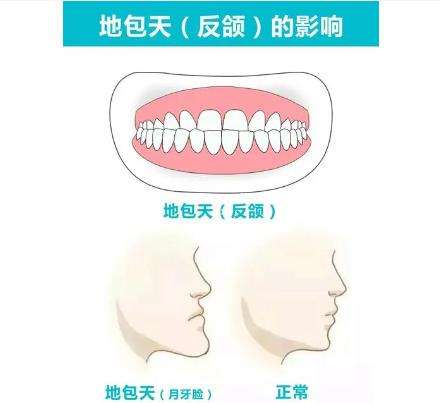 華西口腔醫(yī)院聯(lián)系方式及口腔專家介紹，2024年價格參考